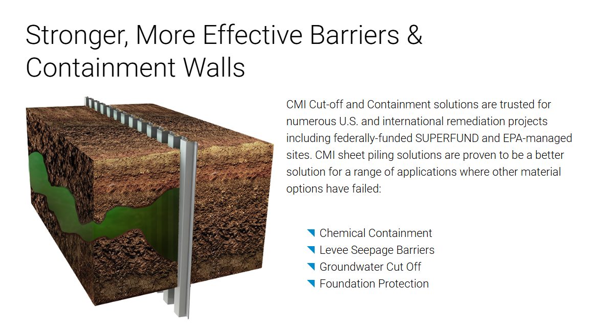 Containment wall bulkhead